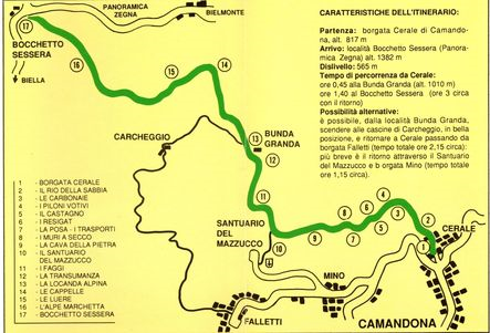 Percorso